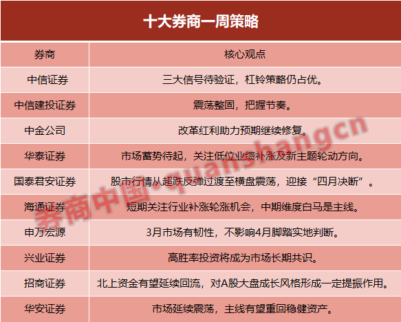 解决诺基亚808网络连接问题：3G未显现的维修专家建议