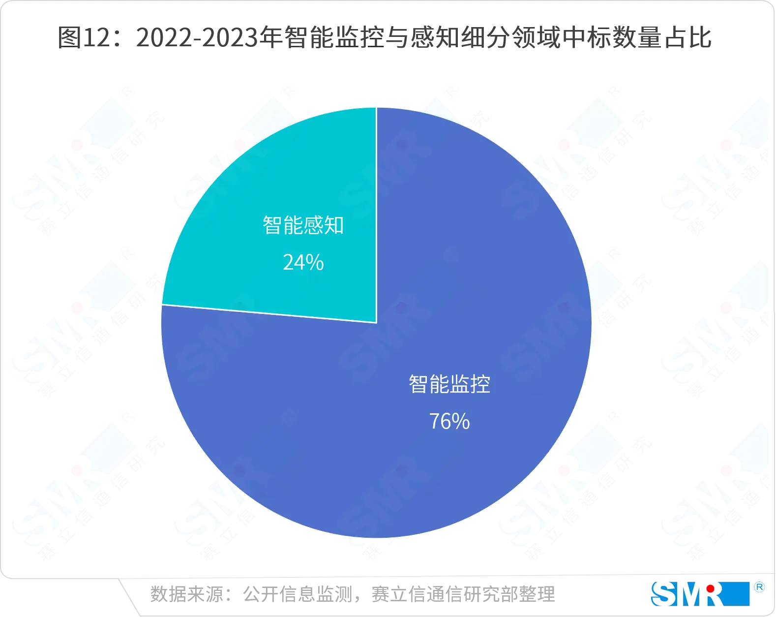 冰鸟的出装顺序_冰鸟lol出装_顺序出装冰鸟怎么出装