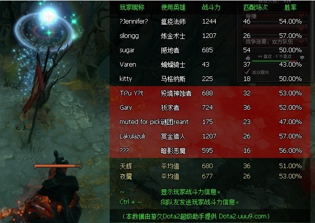 亚巴顿出装_亚巴顿出装_亚巴顿出装dota2