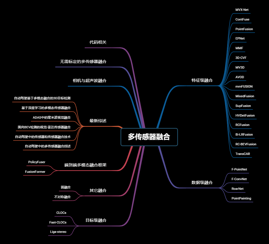 薇出装金铲铲_lol狂厄蔷薇出装_薇s7出装