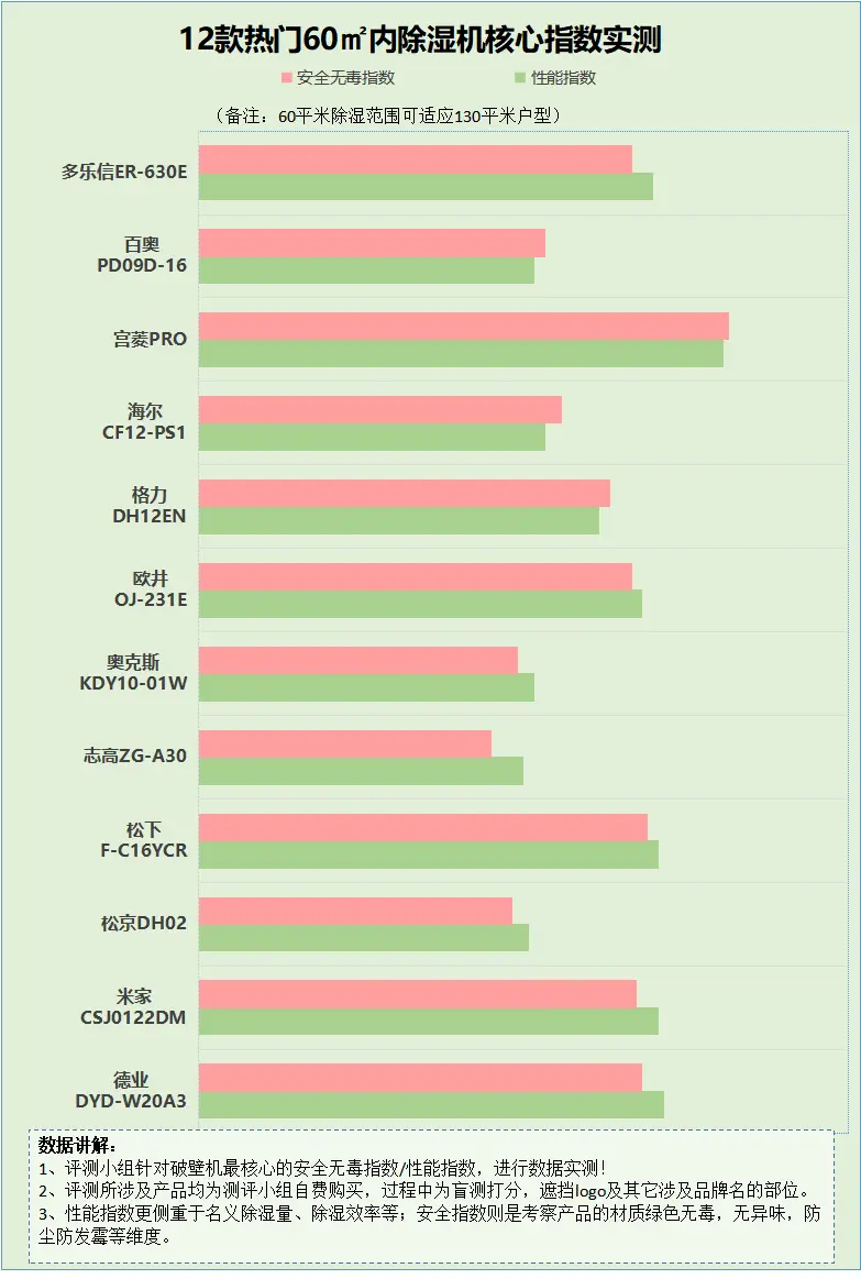 炼金出装s10_8..10炼金出装_2021炼金出装