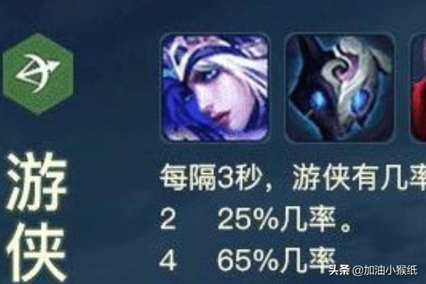 小狗出装dota1_小狗出装顺序_vn小狗出装