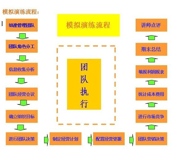 编织玩家的装备选择策略：提升团队实力与个人战斗力的关键