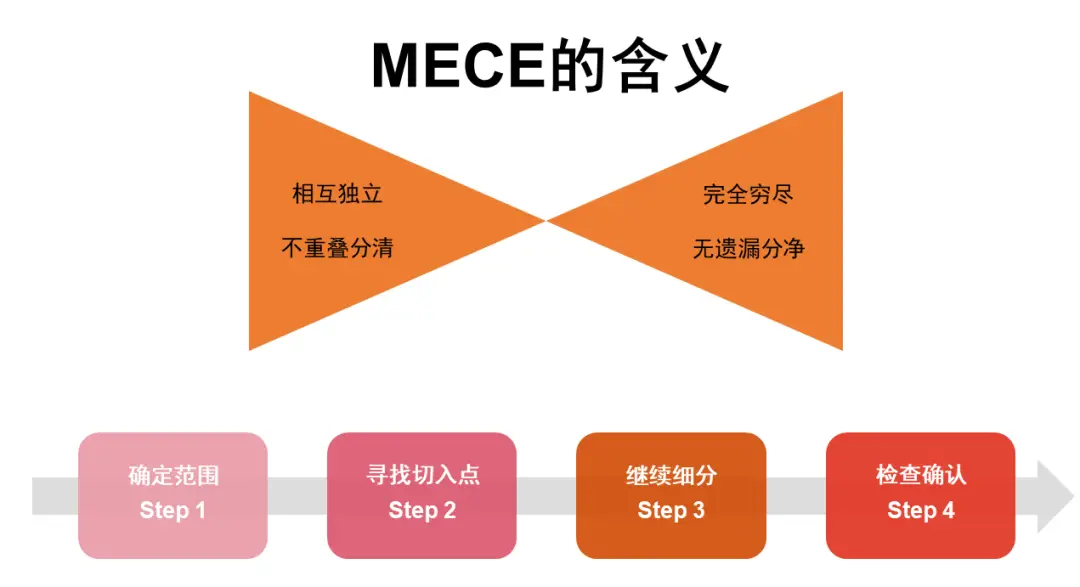 蛮王打肉出装顺序图_肉装蛮王出装_lol蛮王出肉出什么装