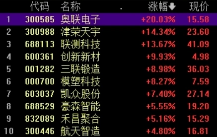 S7赛季德邦打野最佳出装策略解析，攻守兼顾提升游戏表现