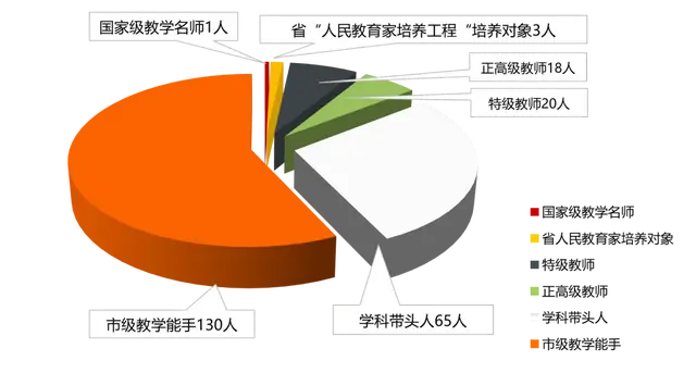 黄忠怎么出装_黄忠出装思路_黄忠出装教学视频