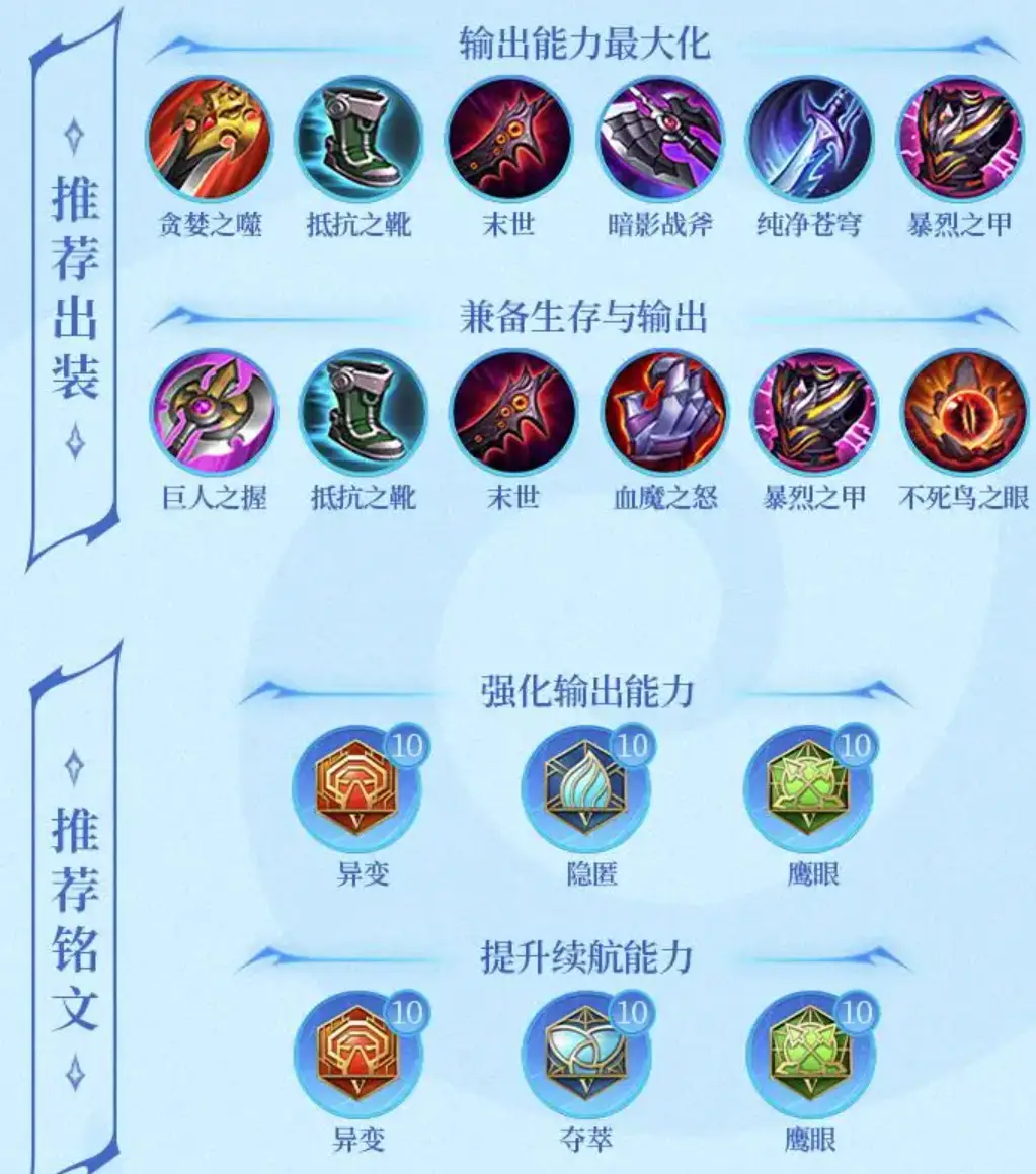 维迦出装2021_维伽出装_lol维迦出装