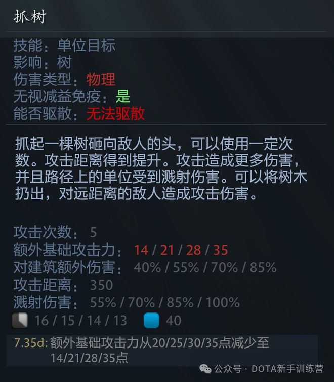 dota蓝胖出装_蓝胖出装dota2_dota蓝胖技能介绍