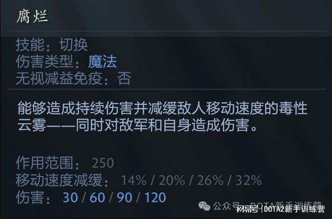 蓝胖出装dota2_dota蓝胖出装_dota蓝胖技能介绍