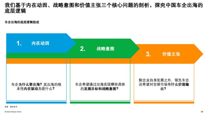 出装铭文_qg 出装_出装怎么出