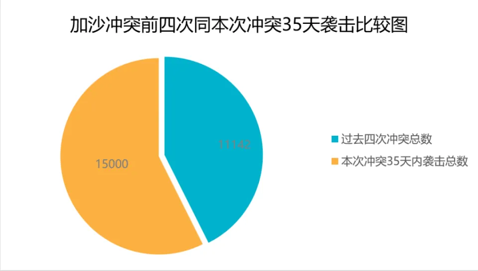 铠钻石局出装_铠在钻石局怎么玩最强_王者荣耀铠的钻石