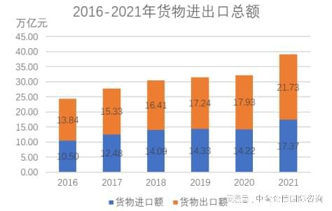 S7李白肉打野出装_李白打野出装最强输出_李白打野出装肉装怎么出