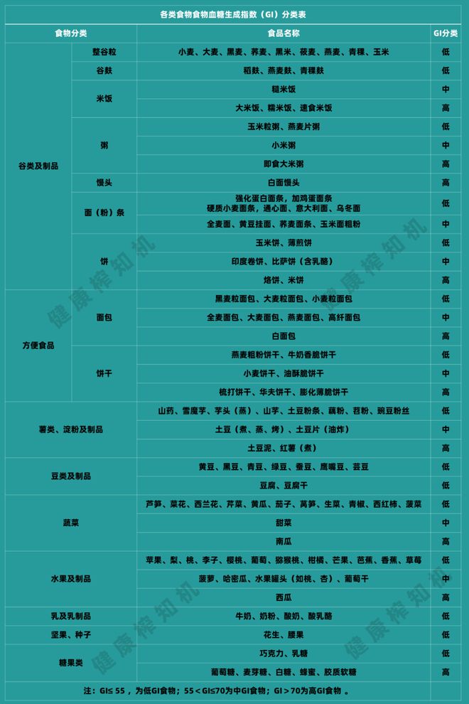 菠萝出装_波罗的最强出装_菠萝带什么技能