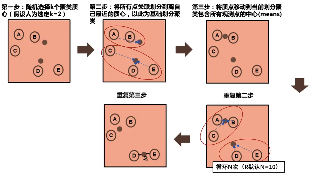 树精出装_树精卫士出装679_data树精出装