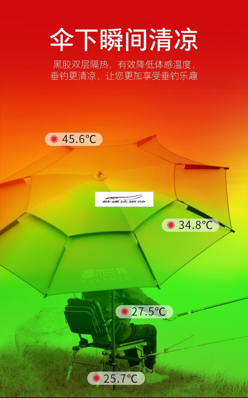 出装鱼人打皎月怎么打_鱼人打皎月好打吗_皎月打鱼人出装