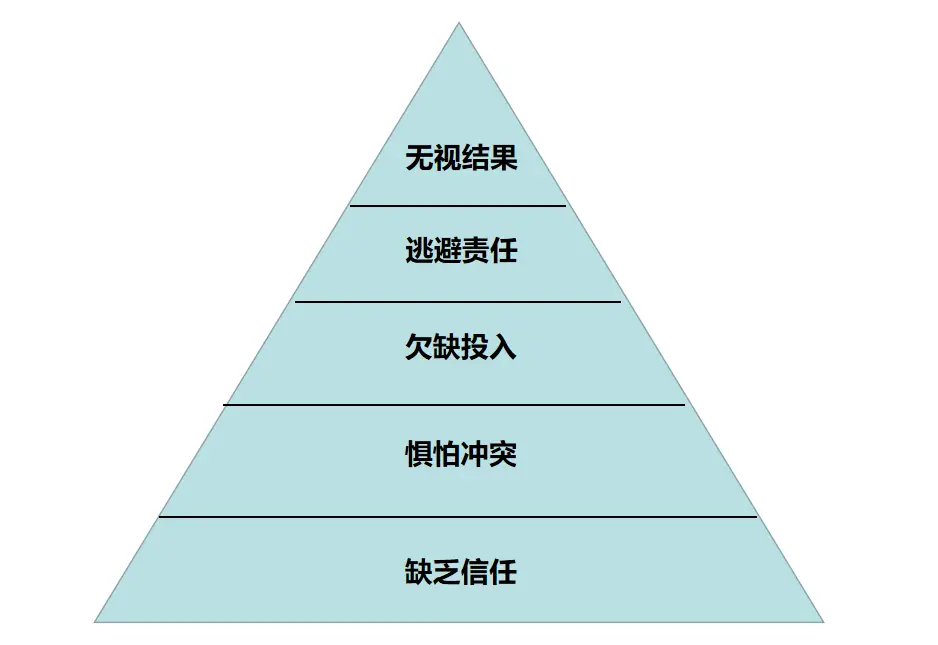 绝地逆袭！如何应对绝望EZ出装，让敌方后悔莽撞进攻