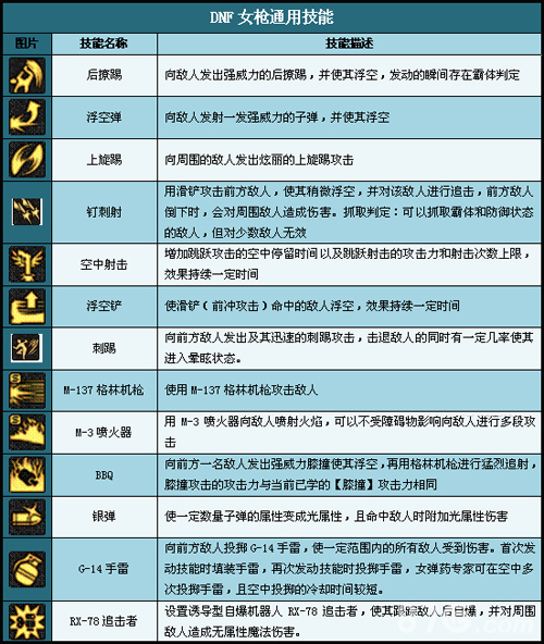 黑出装加点300_300黑技能_300英雄黑出装