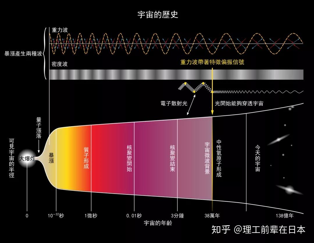 量子博士出装_量子出装_量子技能