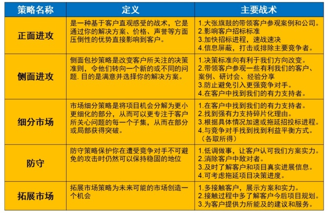 职业貂蝉出肉装怎么出_貂蝉出装肉加伤害_貂蝉肉装怎么出装