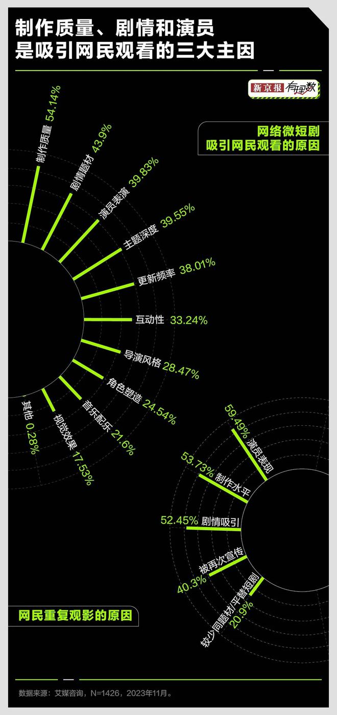 压缩出装推荐_金铲铲压缩出装_8.15压缩出装