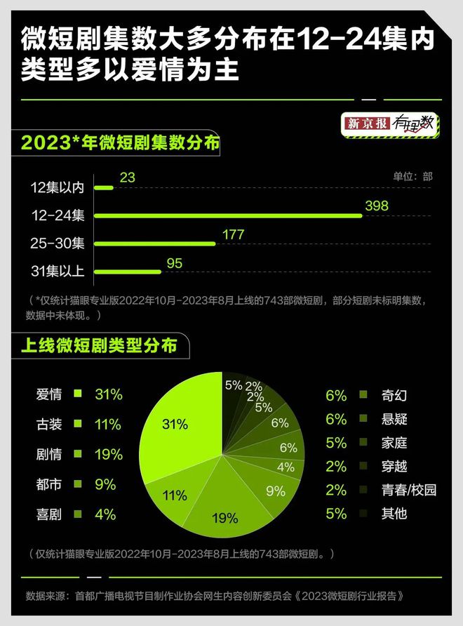 金铲铲压缩出装_8.15压缩出装_压缩出装推荐