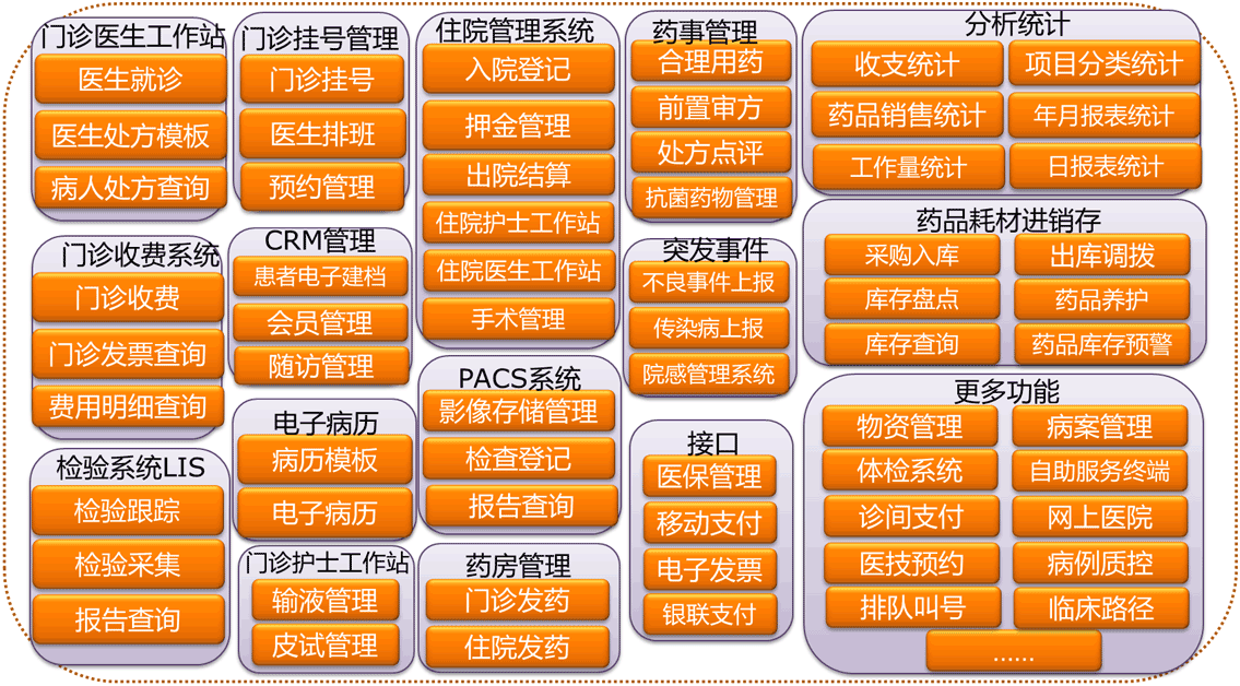 卧龙扁鹊出装_卧龙上单_扁鹊出装