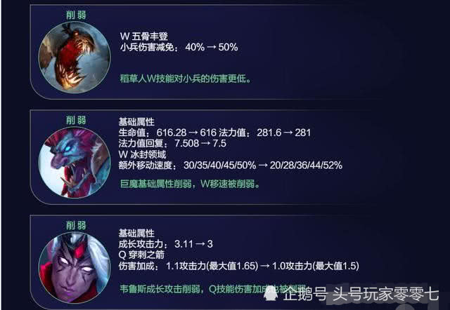 dota2幽鬼出装_dota2幽鬼出装2021_幽鬼出装dota2020