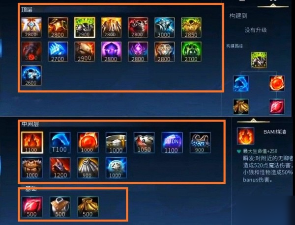 dota2幽鬼出装2021_幽鬼出装dota2020_dota2幽鬼出装