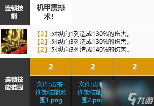 钟馗出冷却装_钟馗的冷却上限是多少_王者荣耀钟馗冷却缩减的装备