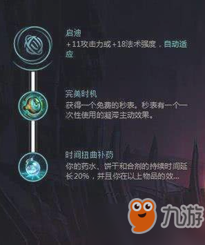 艾克出装中单_艾克出装2020_艾克出装ap