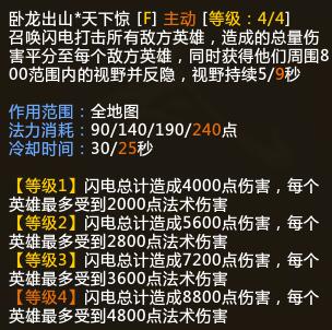 诸葛亮出装玩法_诸葛亮出装诸葛_诸葛亮怎么出装最好