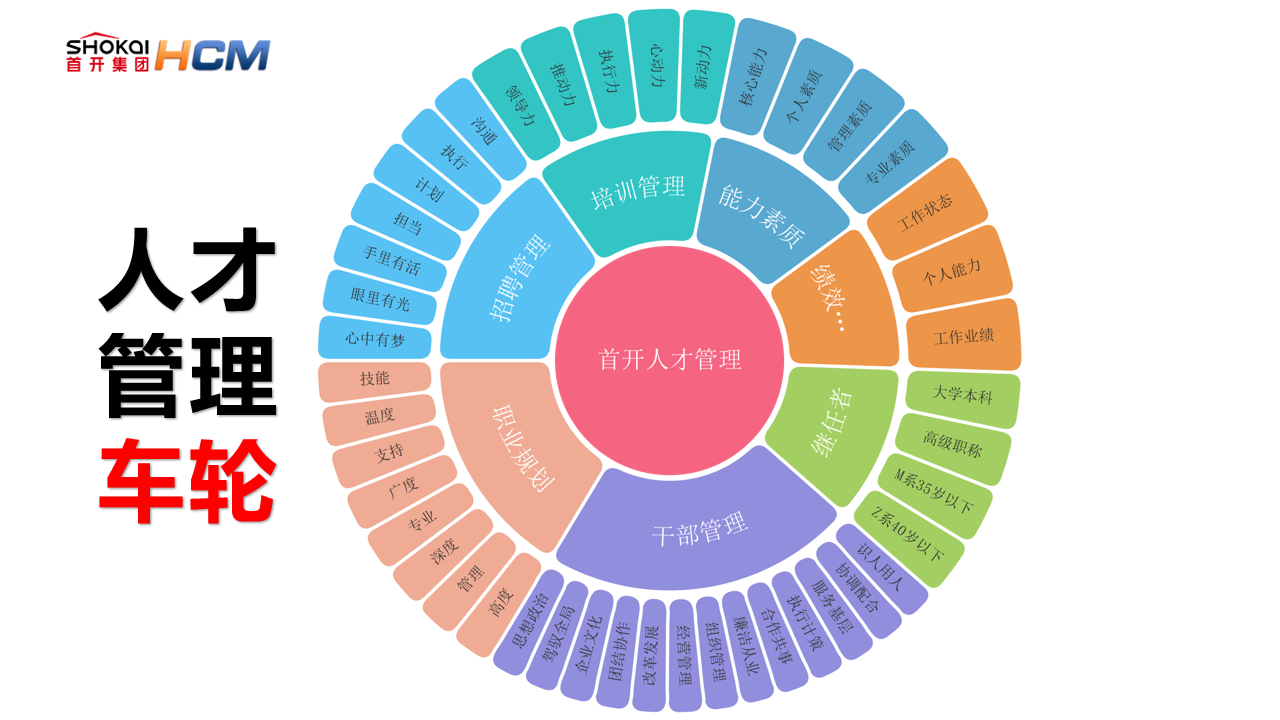 人马出装思路_跑速人马出装_人马怎么出装速度最快