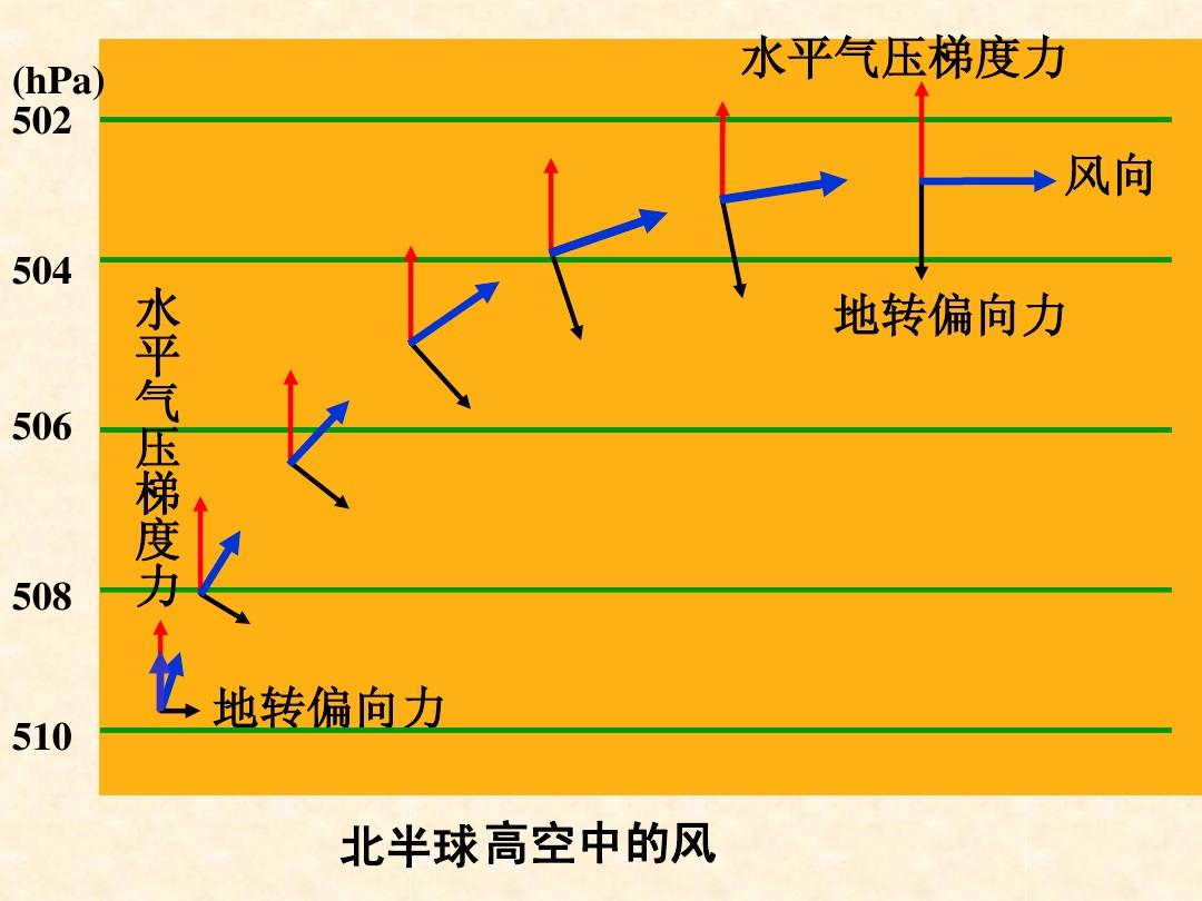 凯爆击出装教学_凯暴击出装视频_爆爆流凯出装