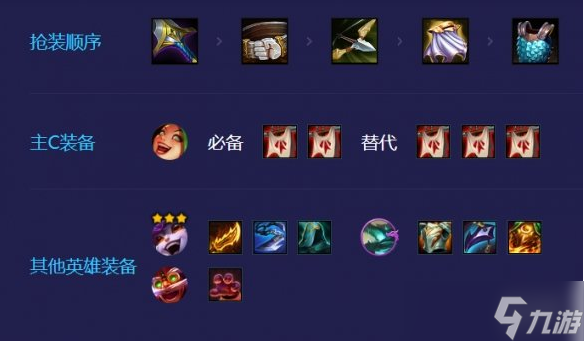 后羿最强出装_典韦最强出装_lol kalista出装