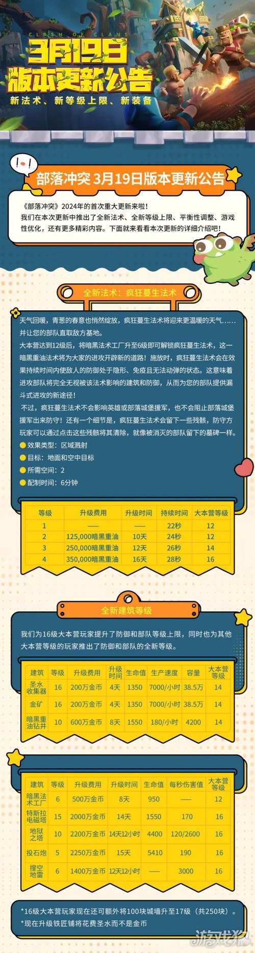 王者荣耀芈月最强出装2020_芈月最牛出装_王者荣耀芈月最牛出装