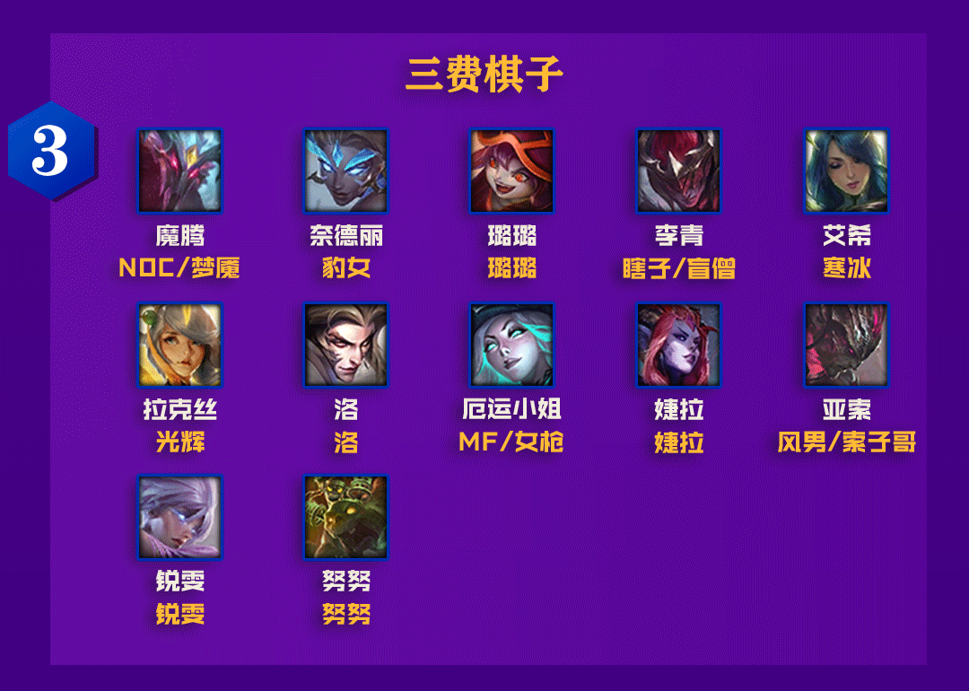 奎因出装顺序_lol奎因出装s12_10.23奎因出装