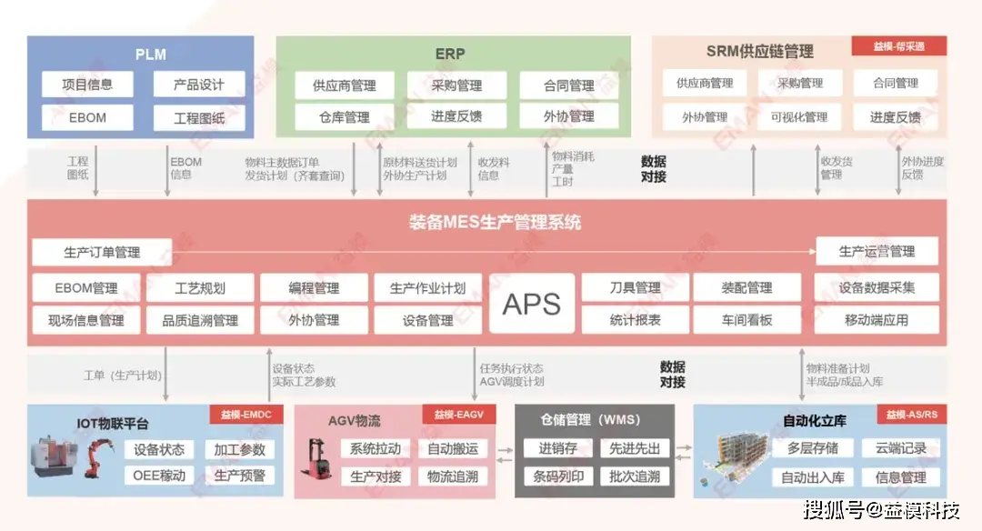 老子装备_老子王者出装最新_王者老子出装