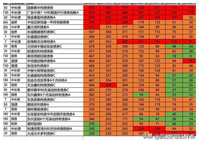 马克出装思路_m马克出装_马克出装铭文