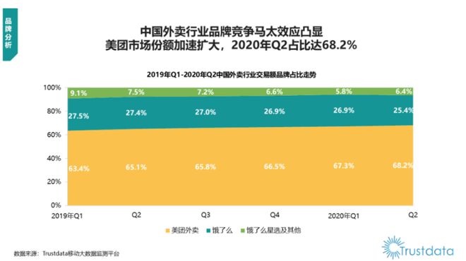 阿里出装王者_lol阿里出装_阿里最强出装