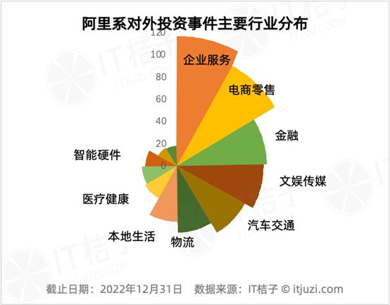 阿里出装王者_lol阿里出装_阿里最强出装