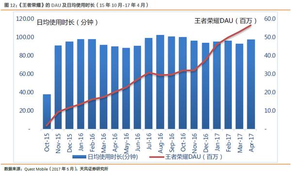 机枪出装攻略，一招致胜