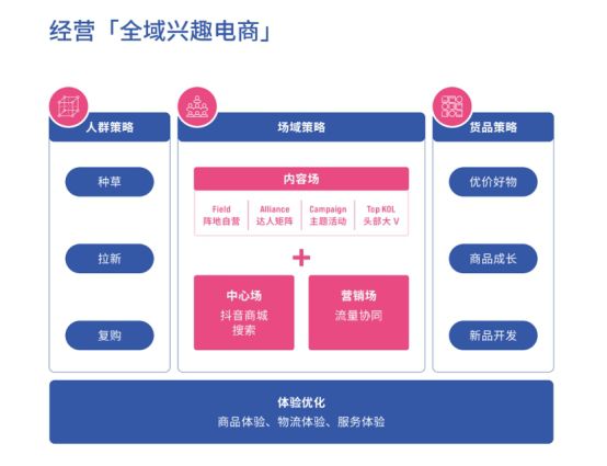 烬出装2021_烬出装2020_烬出装7.9