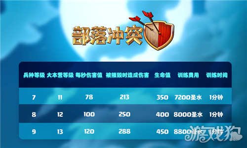 亚索出装2023金铲铲_亚索出装LOL_lol亚索对亚索怎么出装