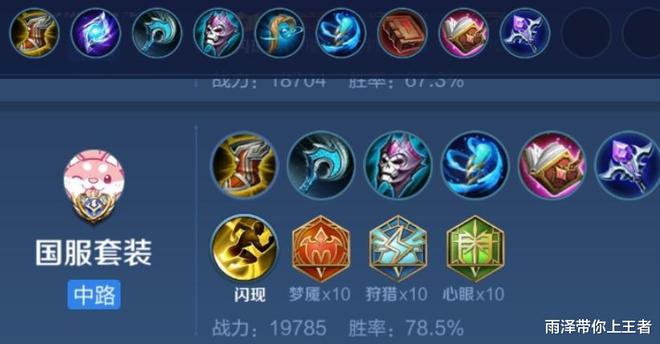 dota出装表格_dota出装表格_dota出装表格