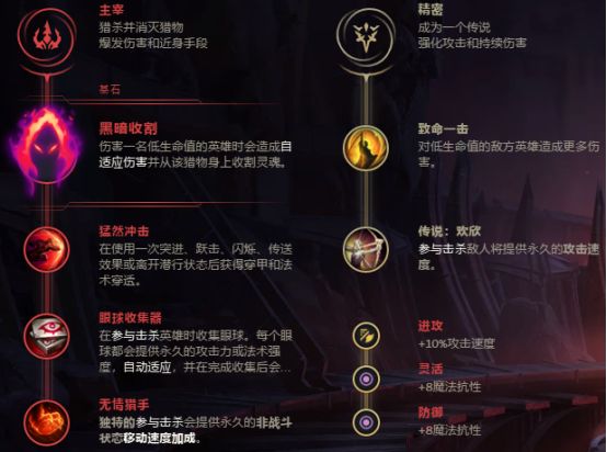 无限火力塔姆出装2020_塔姆无线火力出装_无线火力塔姆天赋