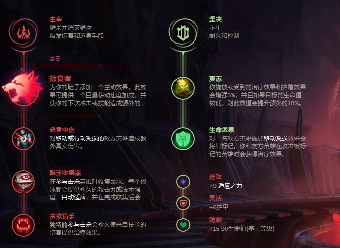 无限火力塔姆出装2020_塔姆无线火力出装_无线火力塔姆天赋