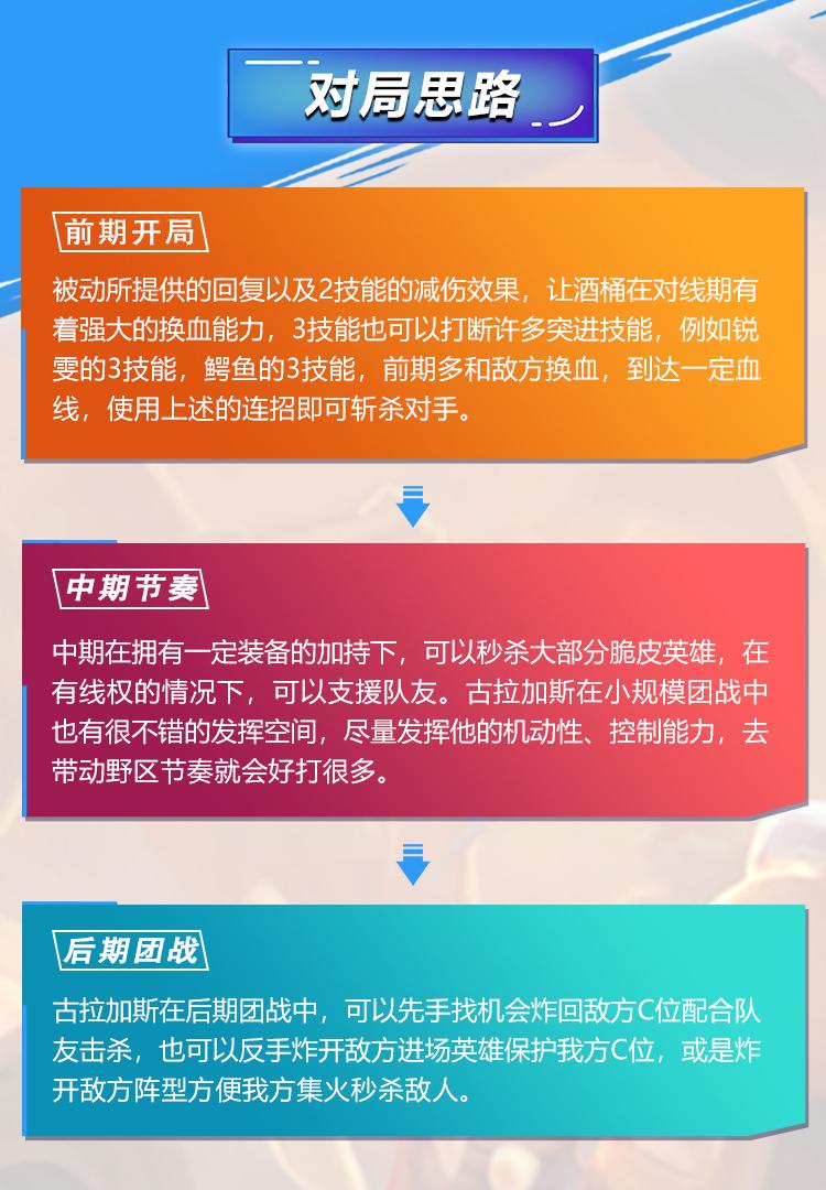 英雄联盟中路酒桶出装攻略：掌握胜利的关键技巧