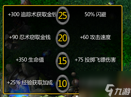 深度解析最新Dota装备配置策略：版本更迭下的出装变化与新型装备影响