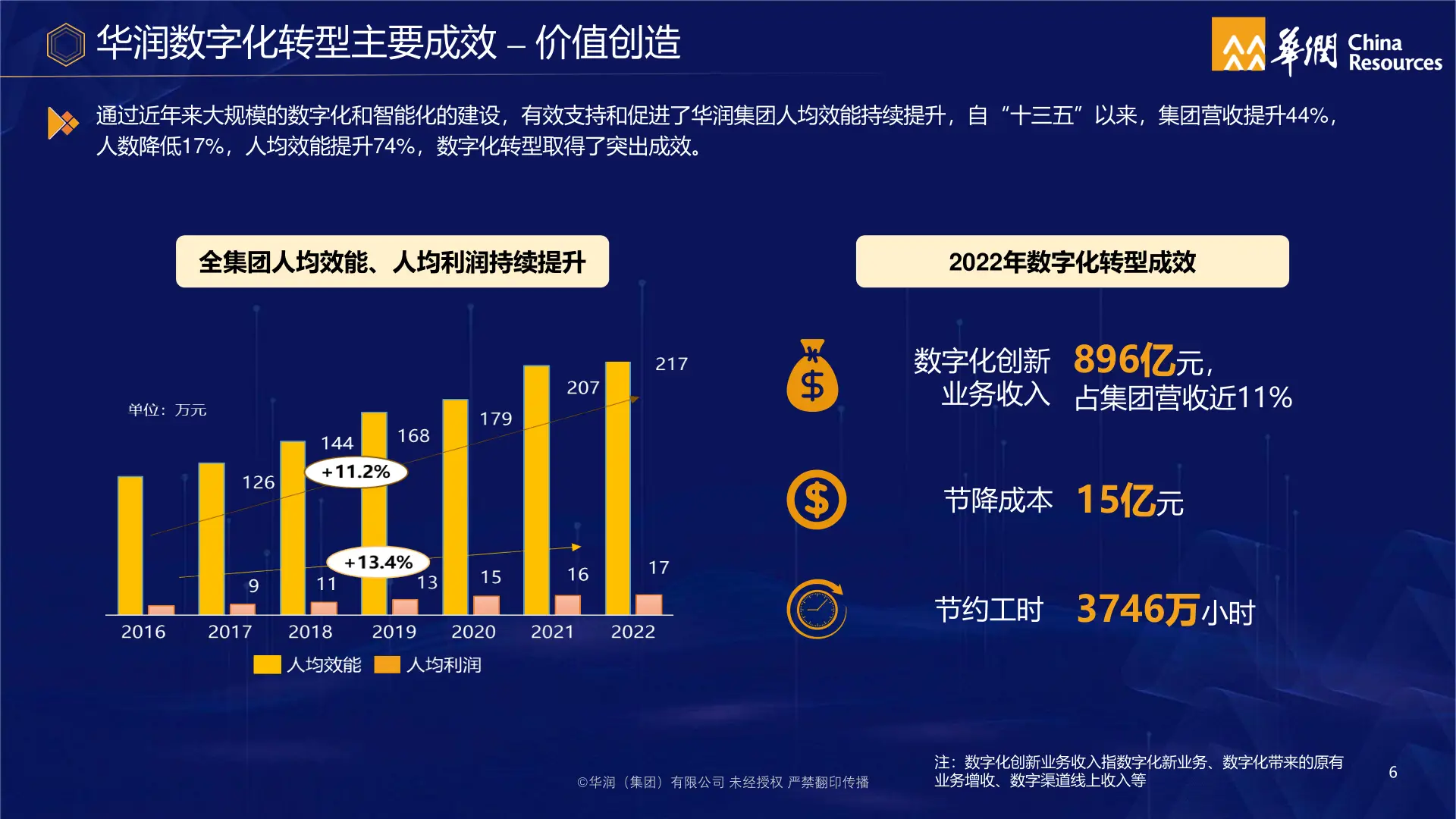 红凯影技能_红凯影出装_s11红凯影出装