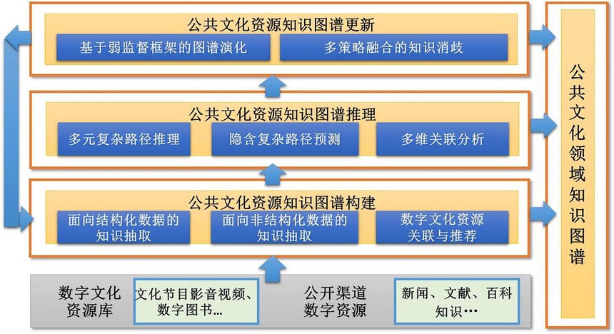 红凯影出装_红凯影技能_s11红凯影出装